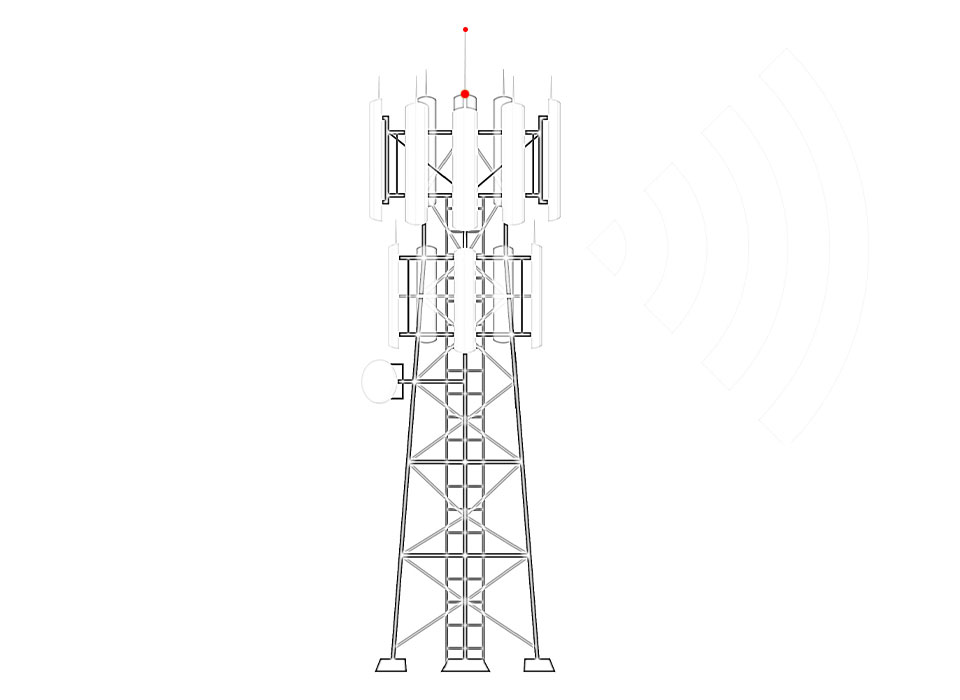 Telecom & Other Infrastructure Projects - Celtan