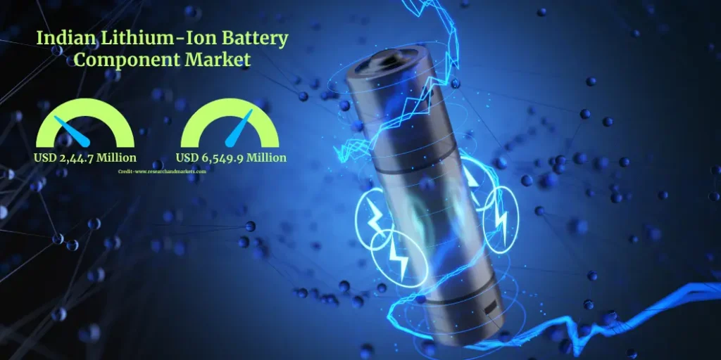 Indian lithium-ion battery component market projected to grow from USD 2.4 billion in 2024 to USD 6.5 billion by 2030